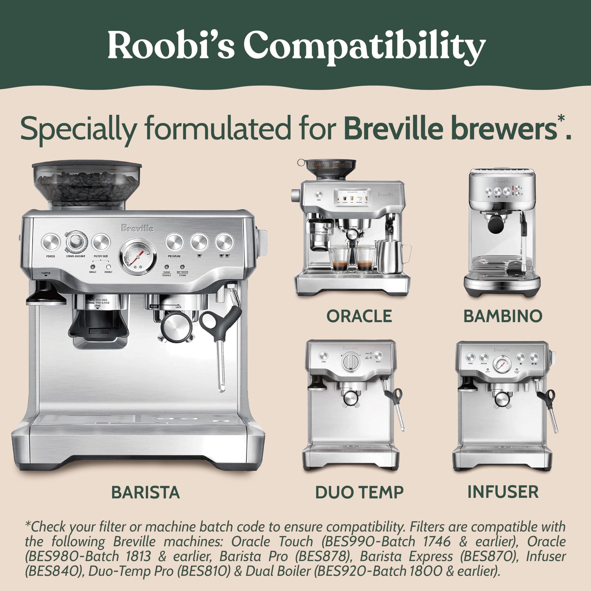 Roobi Breville Compatible Espresso Machine Cleaning & Maintenance Kit