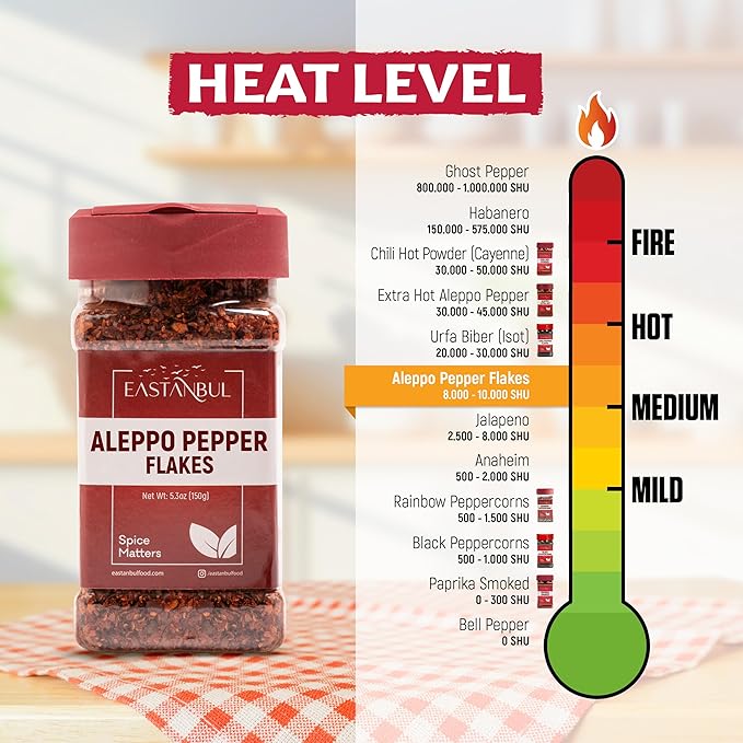 Aleppo Pepper and Sumac, Aleppo Pepper Flakes 5.3oz, Sumac Spice 6.4oz, Spice Set of Pul Biber and Sumak Seasoning, Moderate Heat Crushed Turkish Red Chili, Spice Buddies