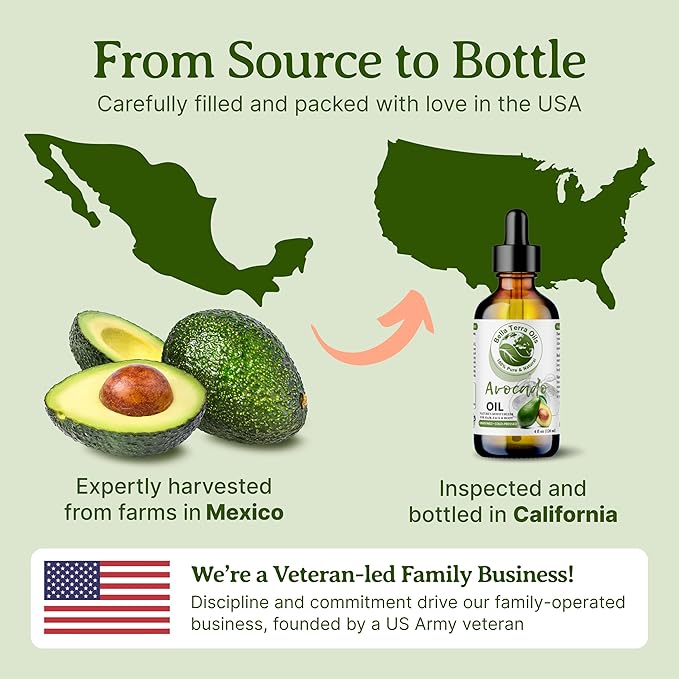 Bella Terra Oils - Avocado Oil 4oz - Pure Essence of Cold-Pressed Avocado, Boosted with Vitamin A, Impeccable for Mixing and Blending