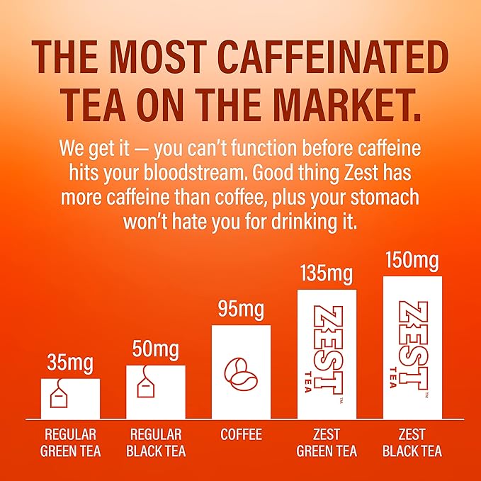 Zest Tea Premium Energy Hot Tea, High Caffeine Blend Natural & Healthy Black Coffee Substitute, Perfect for Keto, 135 mg Caffeine per Serving, Spicy Masala Chai Black Tea, Box of 15 Sachet Bags