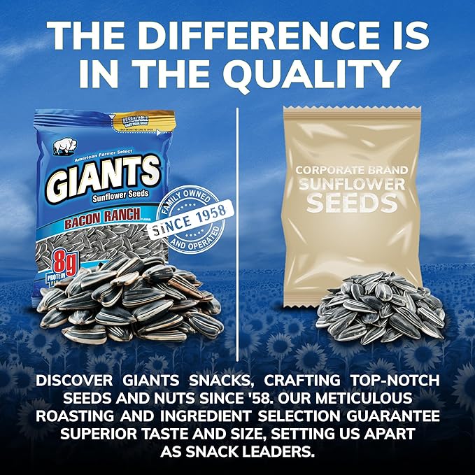 Giants Bacon Ranch Sunflower Seeds Bulk - Flavored Sunflower Seed Snack, Roasted Sunflower Seeds to Eat - 5 oz Resealable Bags (Pack of 12)