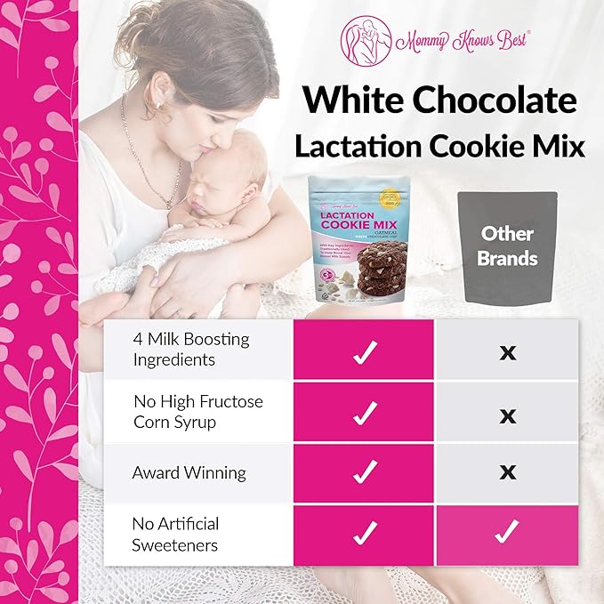 Lactation Cookies Mix - Oatmeal Breastfeeding Cookie Supplement Support for Breast Milk Supply Increase (White Chocolate Chip, 1 Pound (Pack of 1))