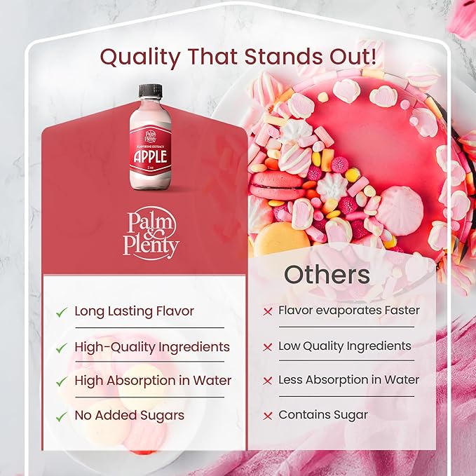 Palm and Plenty Apple Extract - Flavoring for Candy, Baking, and Drinks - Food-Grade Oil for Baked Goods, Desserts, Frostings, and Fillings, Keto-Friendly - 2 Oz Plastic Dropper Bottle - Made in USA