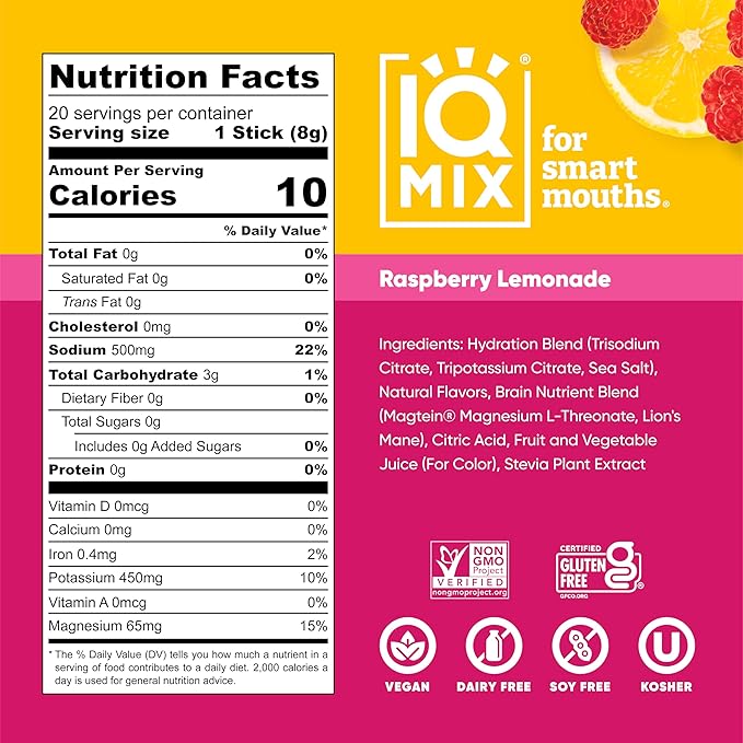 IQMIX Hydration Electrolyte Powder ??4-in-1 Formula for Hydration, Mental Clarity, Mood and Recovery ??Sugar-Free Drink Mix, Keto, Magnesium L-Threonate, Lion?™s Mane ??20 Count New Raspberry Lemonade