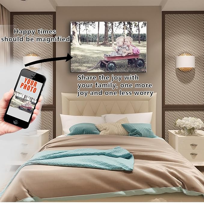 Personalized Custom Canvas Prints, Photo on Canvas Transform Your Photos into Stunning Framed Wall Art-Digitally Printed Photo to Canvas - Ideal for Home Decor, Gifts (48L?쐘32W" 120x80cm)
