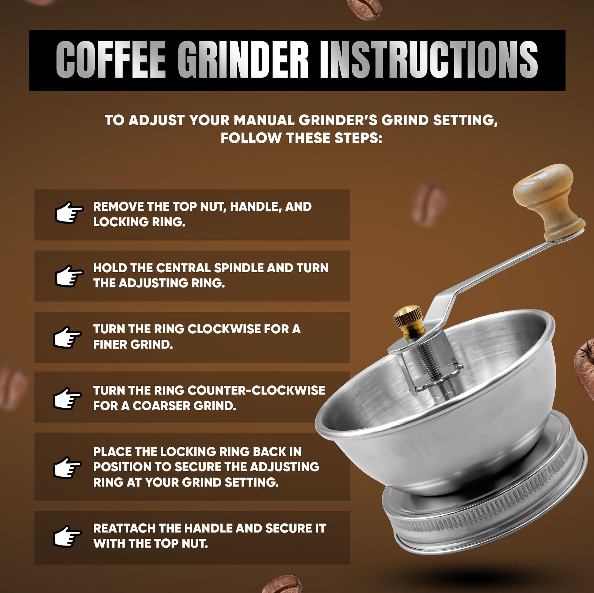 Stainless Steel Coffee Grinder Lid Attachment for Regular Mouth Mason Jars - Manual Crank Burr