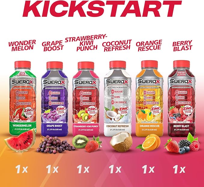 SueroX Sugar-Free Sports Drink for Hydration and Recovery, Electrolyte Hydration Drink with 8 Ions, Zero Calorie Sports Drinks with Electrolytes, Kickstart Pack, 21.3 Fl Oz, 6 Count