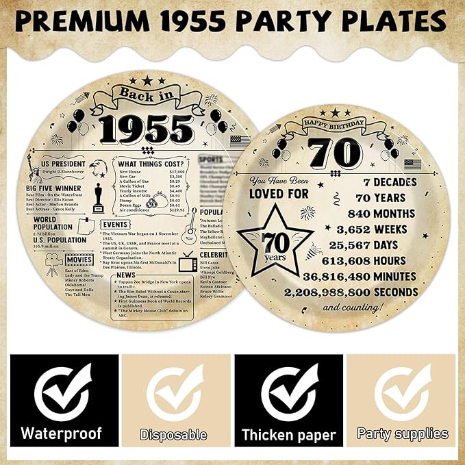 96Pcs Back in 1955 Birthday Plates and Napkins 70th Party Decorations Vintage 70 Year Old Party Dessert Plates 1955 Tableware for 24 Guests 70th Theme Men Women Birthday Supplies ??"<div>
