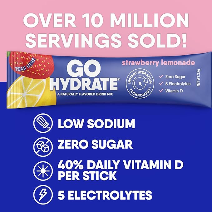 GoHydrate Instant Hydration Powder Packets - Low Sodium Electrolytes Drink Mix - Natural Hydration