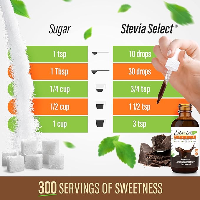 Stevia Select Dark Chocolate Pure Flavored Liquid Stevia ??Zero Calorie Coffee, Tea, Drink & Baking Sweetener, All-Natural, No Erythritol, Keto-Friendly Sugar Alternative, 300 Servings ??2 Oz (1 Pack)
