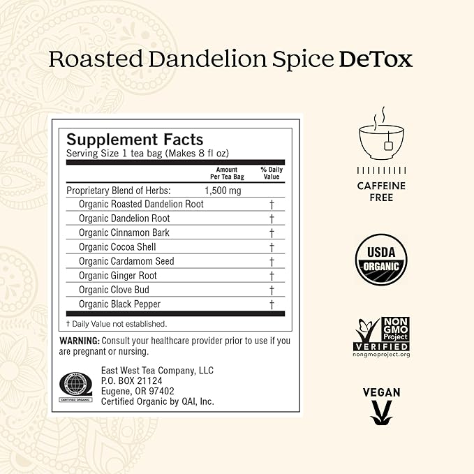 Yogi Herbal DeTox Variety Pack (3 Pack) Healthy Cleansing Formula - Caffeine Free - 48 Organic Tea Bags