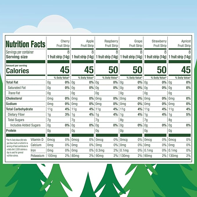 Black Forest Stretch Island Fruit Strips Variety Pack, 12 Count (Pack of 2)