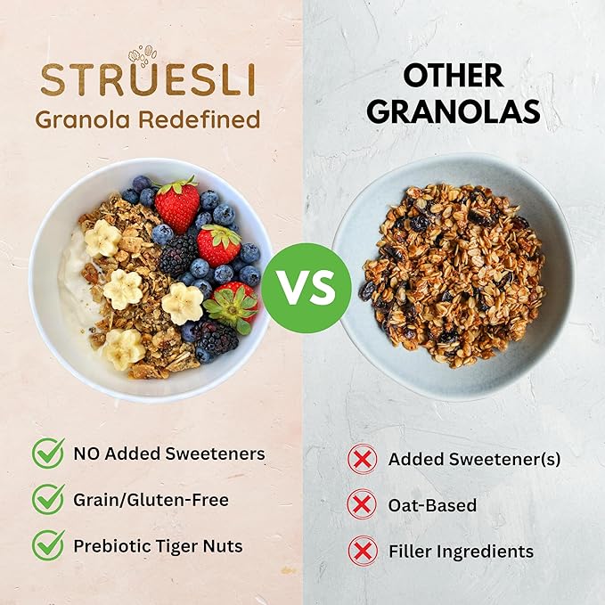 Struesli - Granola Redefined | No Sweeteners | No Grains | Keto Friendly | Paleo Friendly (Variety)
