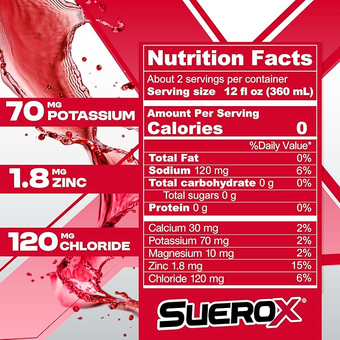SueroX Sugar-Free Sports Drink for Hydration and Recovery, Electrolyte Hydration Drink with 8 Ions, Zero Calorie Sports Drinks with Electrolytes, Kickstart Pack, 21.3 Fl Oz, 6 Count