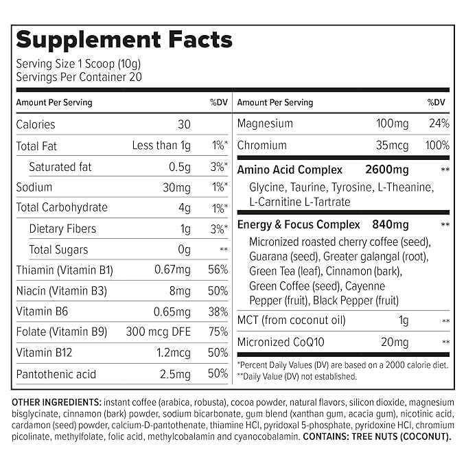 Essential Nutrition Brainstorm - Functional Coffee and Spices Supplement - Focus, clarity and energy boost - Keto friendly - Sugar Free - 7.0 oz (20 Servings)