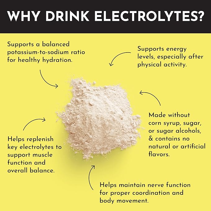 Lemonade Electrolytes ??30?‘Serving Hydration Drink Mix with Coconut Water, Sea Salt, and Trace Minerals ??Supports Hydration, Recovery, and Electrolyte Balance*