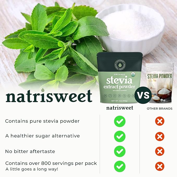 Organic 100% Pure Stevia Powder, 4 oz, Satisfies Sweet Cravings, Lowers Blood Sugar Levels for Diabetics, Bulk Powdered Stevia Extract Sweetener for Better Baking & Beverages, 800+ Servings by NatriSweet