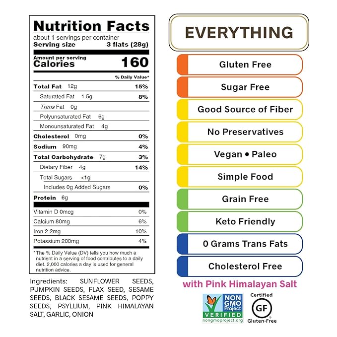 ELLA’S FLATS® Variety All Seed Savory Crisps – All Natural, Gluten Free, Good Source of Protein, High Fiber, Vegan and Keto Friendly (Variety Snack Pack, 20 Pack)