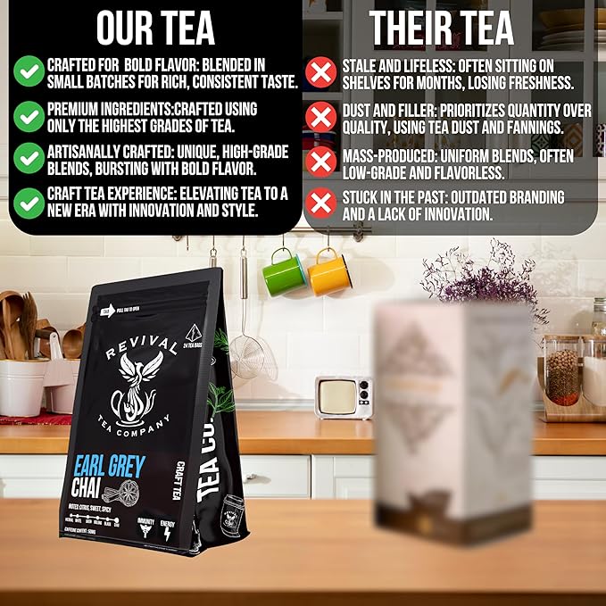 Revival Tea Company Earl Grey Chai Tea - Black Tea Blend with Fresh Spiced Chai and Bergamot Flavor - Loose Leaf 8 Ounces