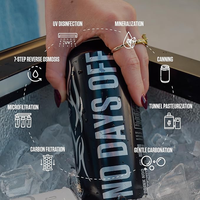 NDO H2O Premium Purified Water Case - 12 Pack (16 fl oz, Sparkling) | Reverse Osmosis Canned Water | Tested for Over 400 Impurities | Purified, Carbonated & Balanced | Alkaline & Minerals