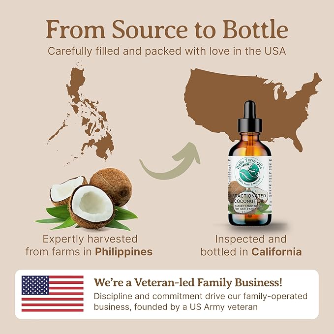 Bella Terra Oils - Liquid Organic Fractionated Coconut Oil 16oz - The Ideal Mix of MCTs & Fatty Acids, A Lustrous Elixir for Daily Skin Care