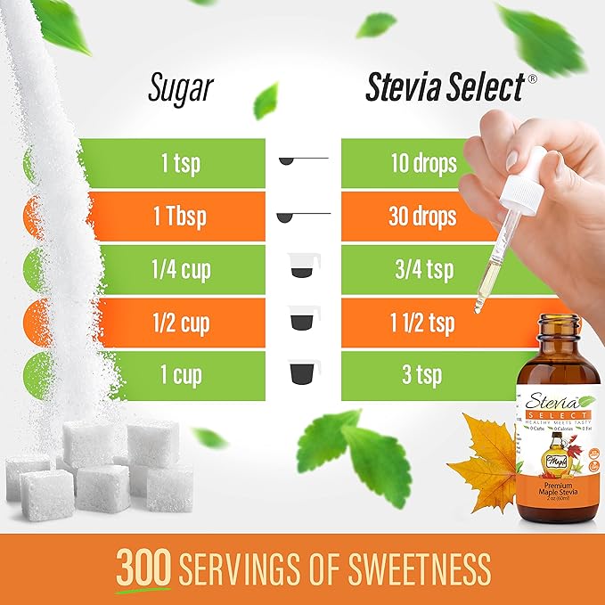 Stevia Select Maple Flavored Liquid Stevia ??Zero Calorie Coffee, Tea, Drink & Baking Sweetener, All-Natural, No Erythritol, Keto-Friendly Sugar Alternative, 300 Servings ??2 Oz (1 Pack)