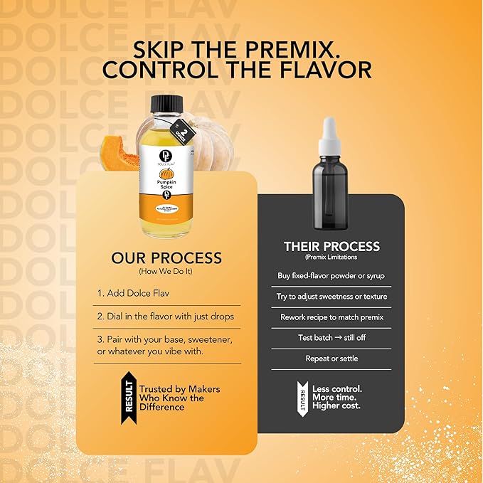 Dolce Flav Natural Pumpkin Spice Extract ??2 Ounce Oil-Soluble Kosher, Sugar-Free, Concentrated Warm Pumpkin Spice Flavoring for Baking, Smoothies & Desserts, Includes Measured Dropper