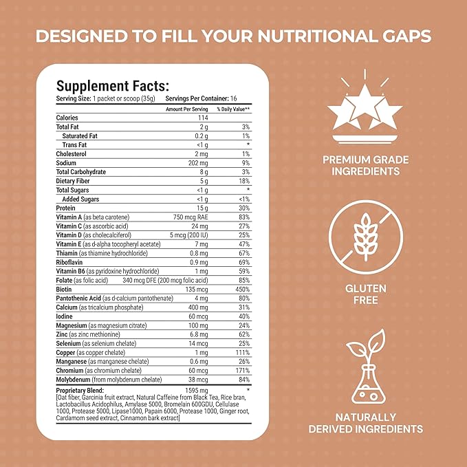 Thrive Protein Shake | 16 Packets (35g Each) | Gluten-Free, Pea Protein Blend, Probiotics, Fiber & Digestive Enzymes | Supports Lean Muscle (16 Packets (Single Servings), Ginger Bread)