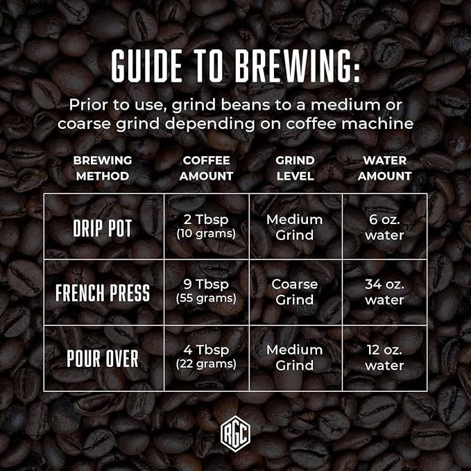 Real Good Coffee Company Real Good Coffee - Whole Bean Coffee - Light Roast 100% Arabica Fresh Roasted in Seattle - 2Lbs
