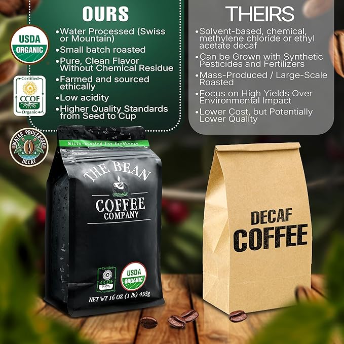 The Bean Organic Coffee Company Water Processed DECAF Caramel, Medium Roast, Whole Bean Coffee, 5-Pound Bag