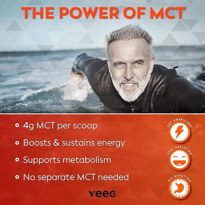 Veeg All-in-One Protein Smoothie Powder - Plant Based Protein Powder, Superfoods, Organic Greens, MCT Oil, Probiotics, Multivitamins for Men & Women, Sugar-Free, 15 Servings (Vanilla)