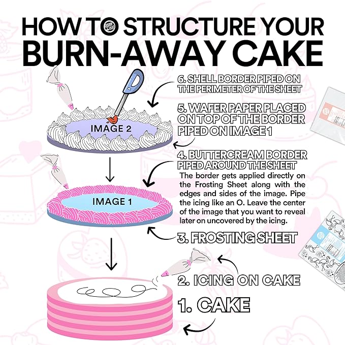 Printable Edible Wafer Paper Sheets from paper2eat (Burn-Away Combo/Plain)