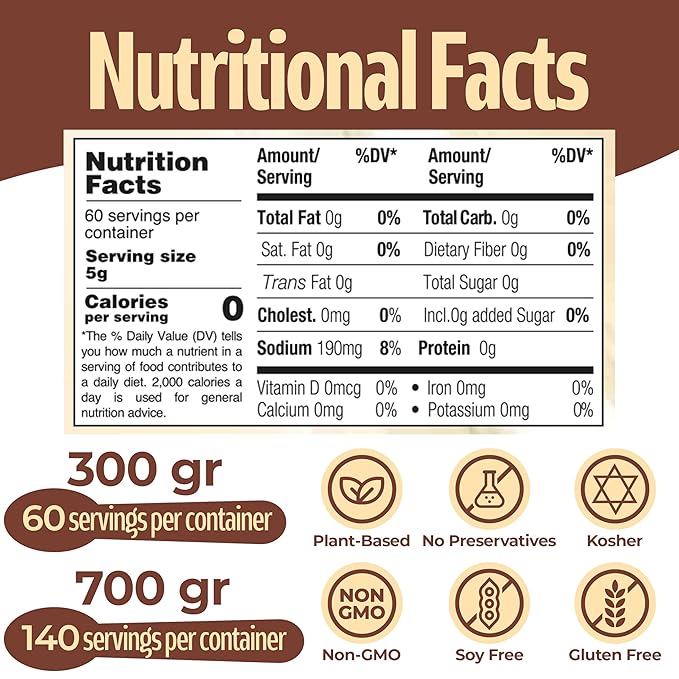 Ashoka Authentic Ginger Paste | Vegan | Gluten-Free | Kosher Certified | Non-GMO | Made from Premium Indian Spices | Great for Cooking Flavorful Food | 300 Grams (Pack of 2)