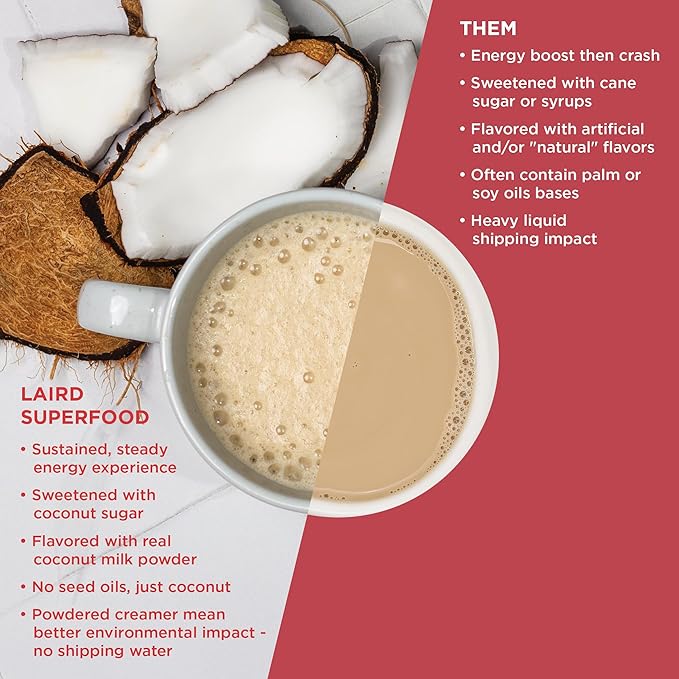 Laird Superfood Non-Dairy Superfood Creamer - Coconut Powder Coffee Creamer - Sweet & Creamy - Gluten Free, Non-GMO, Vegan - 8 oz. Bag, Pack of 1