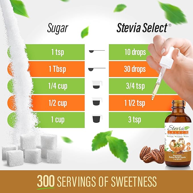Stevia Select Butter Pecan Flavored Liquid Stevia ??Zero Calorie Coffee, Tea, Drink & Baking Sweetener, All-Natural, No Erythritol, Keto-Friendly Sugar Alternative, 300 Servings ??2 Oz (1 Pack)
