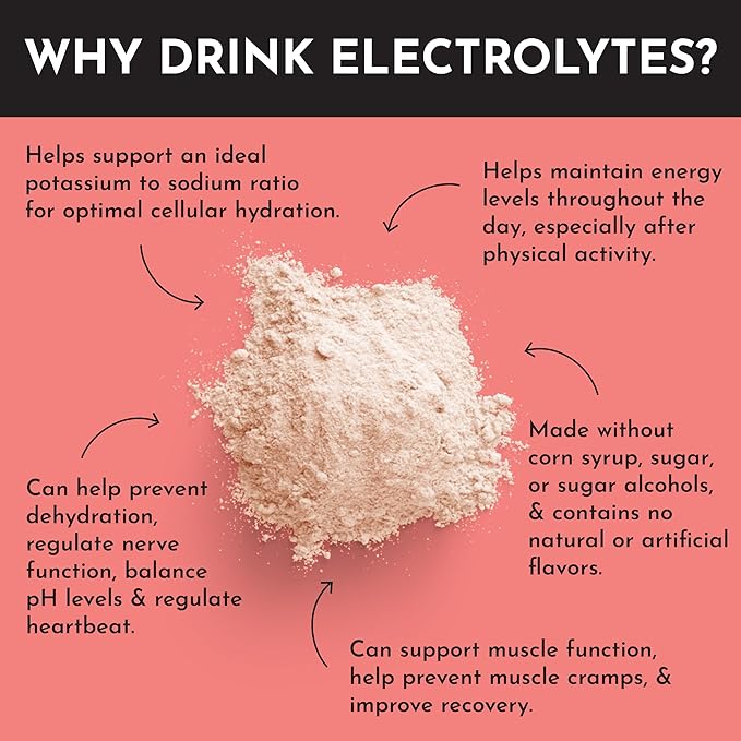 Guava Mango Electrolytes ??30?‘Serving Hydration Drink Mix with Coconut Water, Sea Salt, and Trace Minerals ??Supports Hydration, Recovery, and Electrolyte Balance*