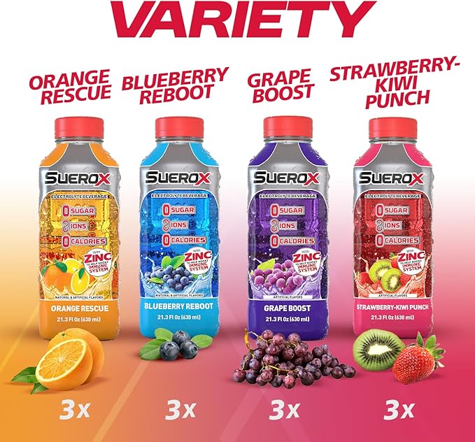 SueroX Zero Sugar Electrolyte Drink for Hydration and Recovery, Unique Blend of Electrolytes & 8 Ions, Zero Calorie Sports Drink, 21.3 Fl Oz, Variety Pack, 12 Count