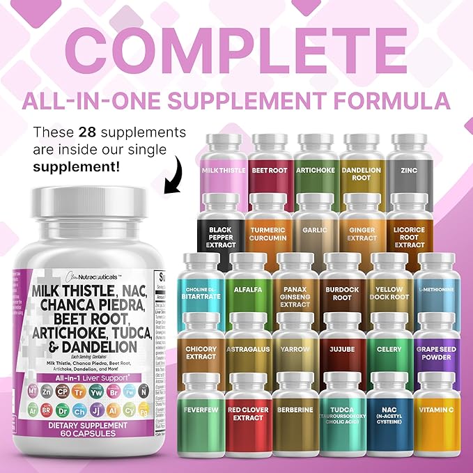 Clean Nutraceuticals Milk Thistle NAC Chanca Piedra Beet Root Artichoke Dandelion Root - Liver Cleanse Supplement Plus TUDCA Choline & Ginger - 2Pack