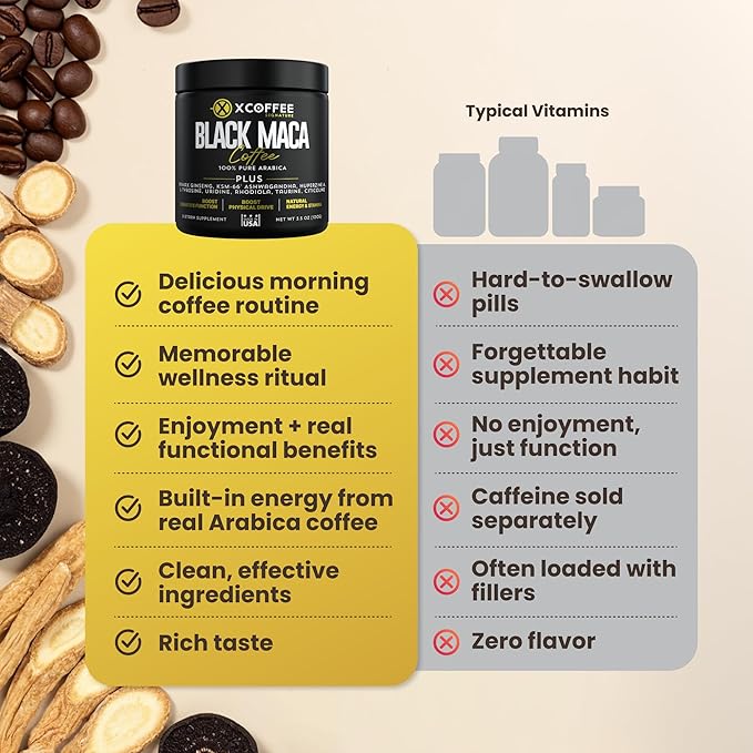 X COFFEE Instant Black Maca Coffee for Men and Women – Maca Coffee Powder - Instant Coffee Blend with Maca Root, Ashwagandha, Ginseng, Huperzine A, Rhodiola, Taurine, Uridine, Citicoline & L-Tyrosine