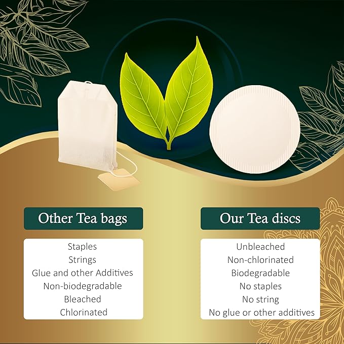 Malutar Tea Premium Black Tea