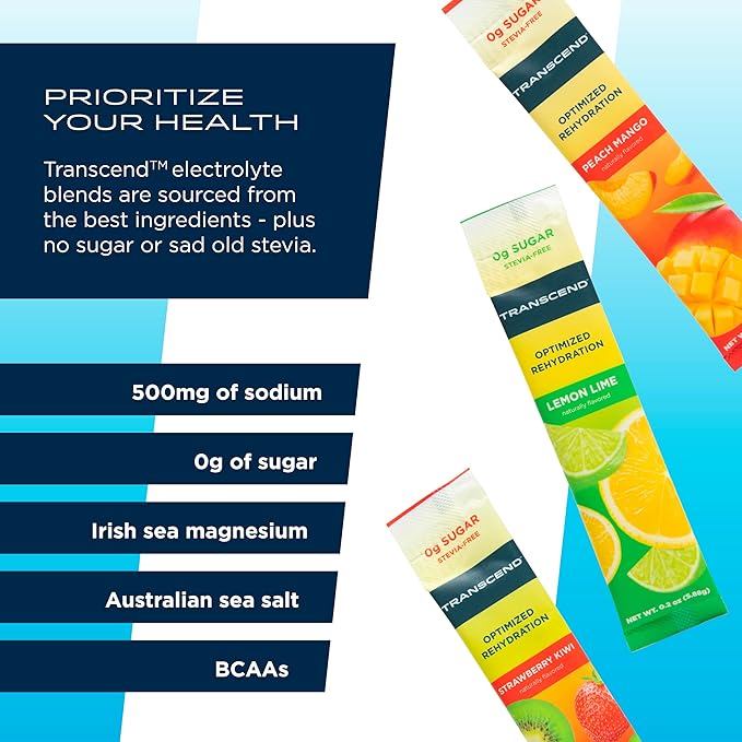Transcend Hydration - Optimal Rehydration with No Sugar or Stevia Plus BCAAs and Magnesium - No Blood Sugar Effects - 15-Pack