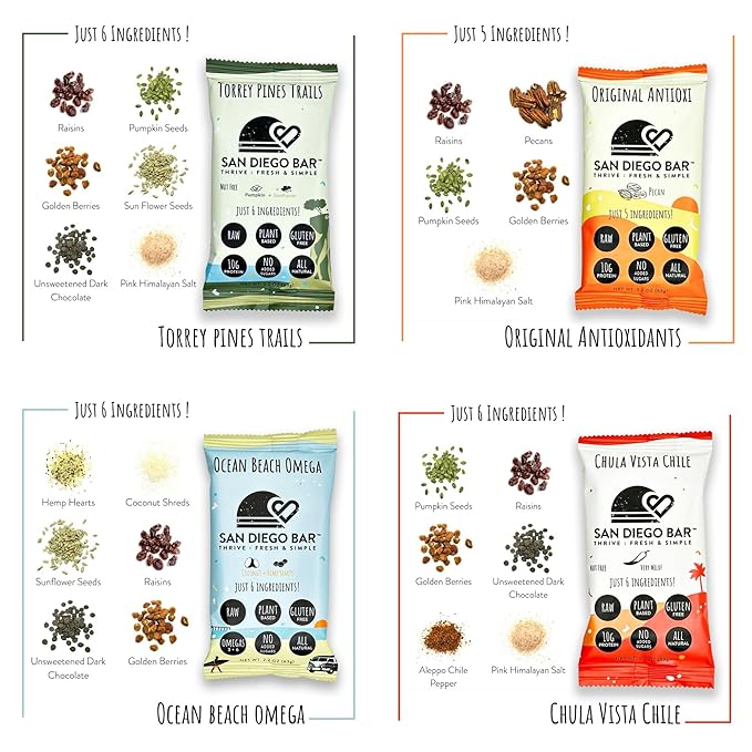 San Diego Bar | Raw, Vegan, Gluten & Soy Free Nutrition Meal Bar with No Added Sugars - 10g Protein from Only 6 All Natural Whole Food Ingredients. (2.22 Oz Energy Bars, Variety 12 Pack)