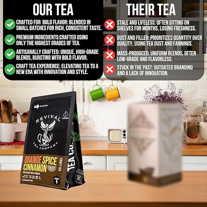 Revival Tea Company Orange Spice Black Tea Bags ??Cinnamon Orange Tea Blend with Real Citrus Peel ??Caffeinated Herbal-Infused Tea for Energy & Immune Support ??Bold Spiced Flavor (24 Count)