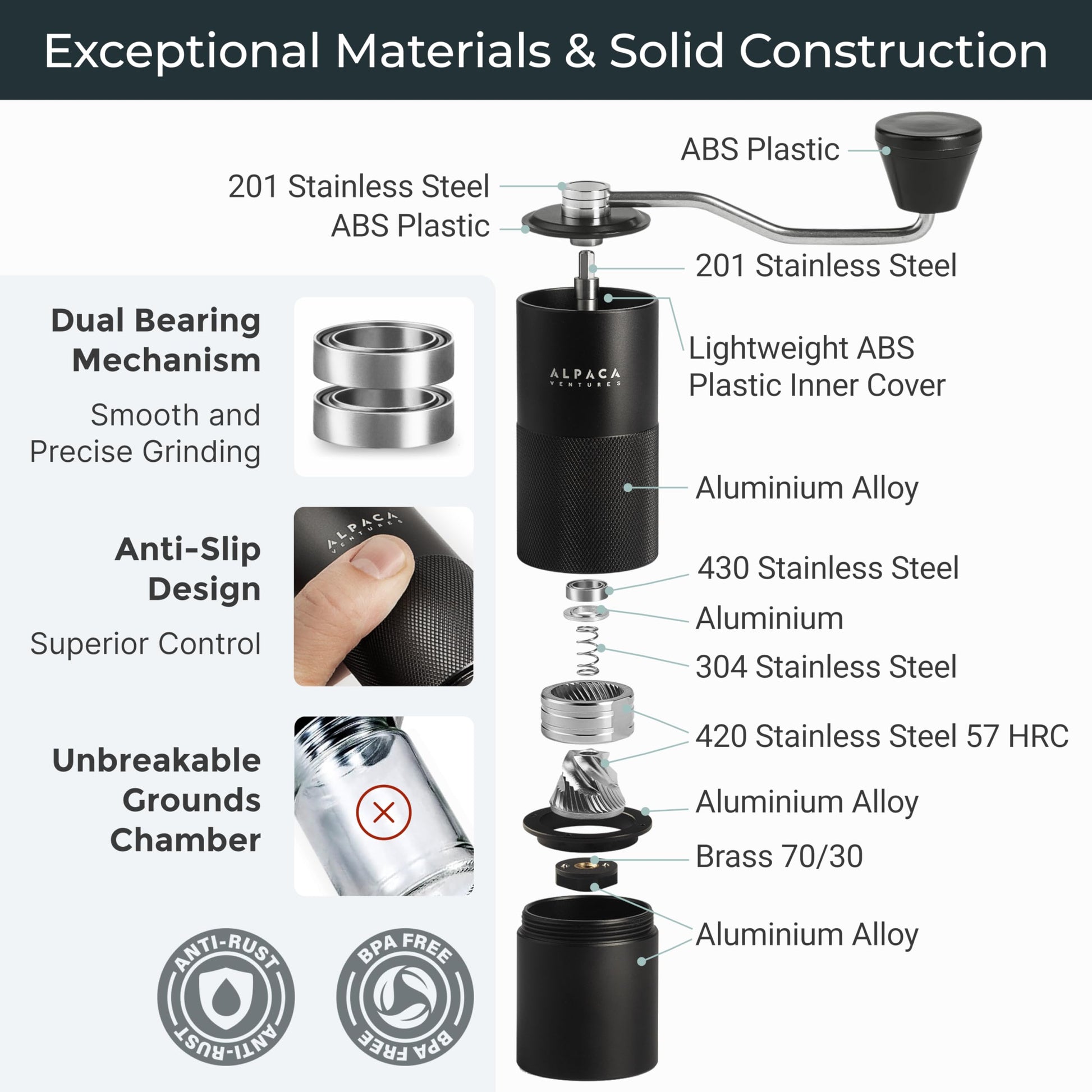 Premium Manual Coffee Grinder for Espresso, Pour Over & French Press with Stainless Steel Conical