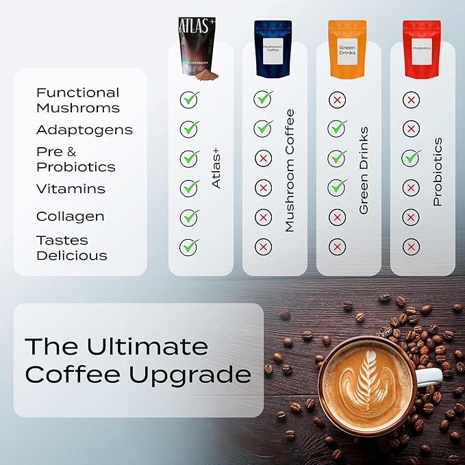 Atlas+ Coffee Superblend??Instant Mushroom Coffee with Lion?™s Mane, Reishi, Cordyceps, Ashwagandha, Probiotics, Vitamin D3 & B12??for Energy, Focus, Immunity & Gut Health??28 Servings (1 Bag)
