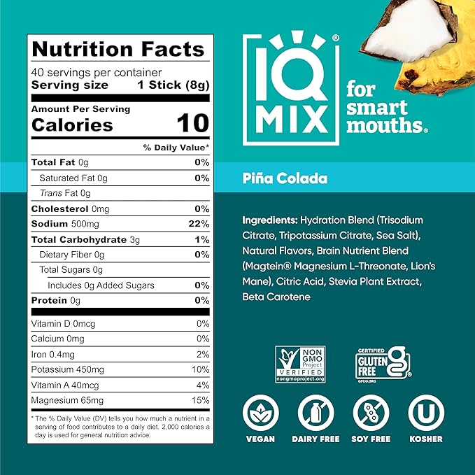IQMIX Hydration Electrolyte Powder ??4-in-1 Formula for Hydration, Mental Clarity, Mood and Recovery ??Sugar-Free Drink Mix, Keto, Magnesium L-Threonate, Lion?™s Mane ??40 Count Piña Colada