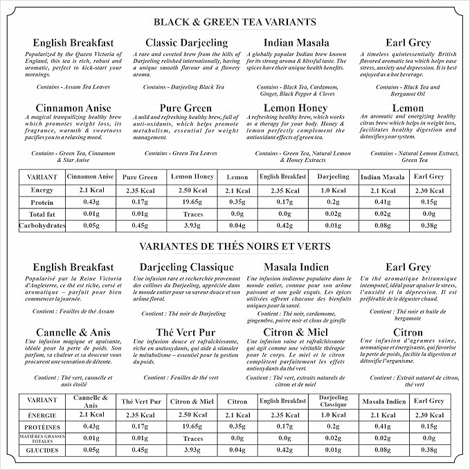 Octavius Floral Cutwork Wooden Tea Sampler Box | Tea Variety Pack Sampler | Green & Black Tea Assortment Gift Box | Perfect For Gifting & Personal Consumption - 6 flavor & 90 bags