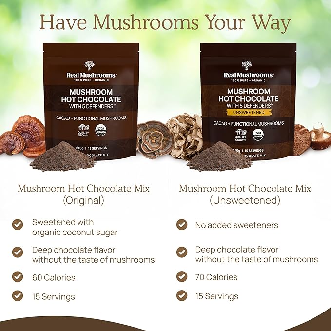 Real Mushrooms Unsweetened Hot Chocolate Mix with 5 Defenders ??Reishi, Chaga, Turkey Tail, Maitake, Shiitake ??Coco Powdered Unsweetened ??Organic Cacao Powder Supplement, Vegan, 15 Servings