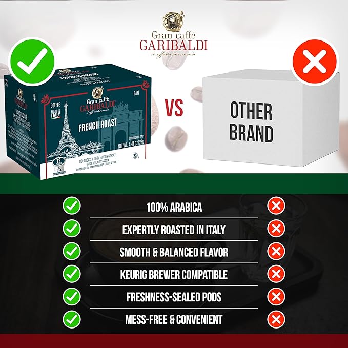 Caffè Garibaldi French Roast Coffee Pods, Single-Serve Capsules for Keurig K-Cup Brewers, Single Serve Cups, 100% Arabica Blend for Coffee Makers, 12 Count Recyclable Pods - Dark Roast