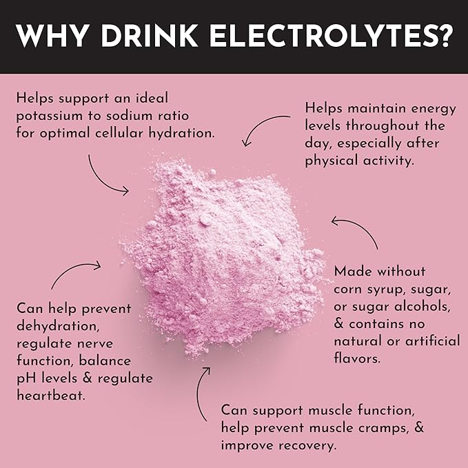 Raspberry Lemonade Electrolytes ??30?‘Serving Hydration Drink Mix with Coconut Water, Essential Minerals & Real Fruit Flavors ??Sweetened with Monk Fruit & Stevia ??No Artificial Ingredients
